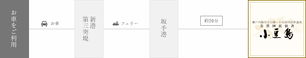 お車をご利用