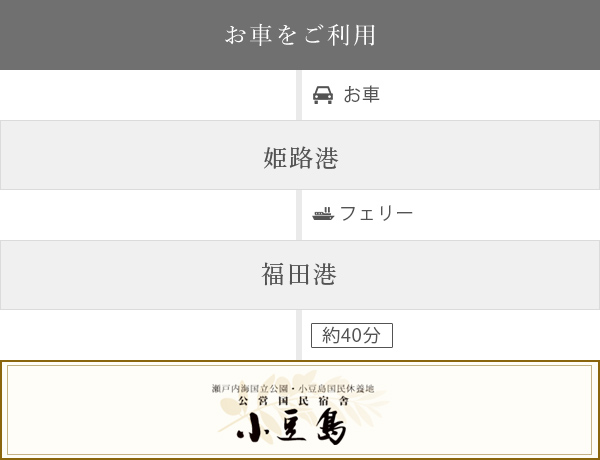 お車をご利用