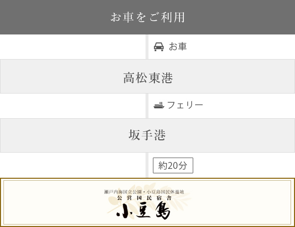 お車をご利用