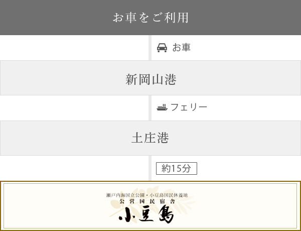 お車をご利用