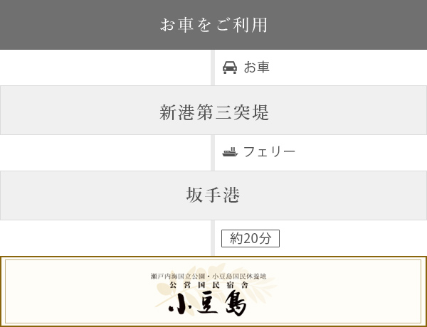 お車をご利用